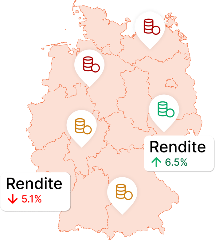 Rendite Map